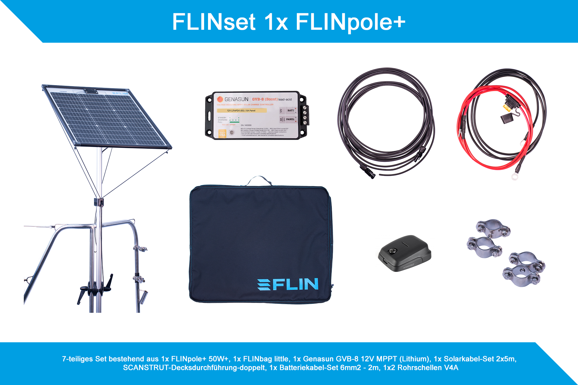 Liquidation - FLINset