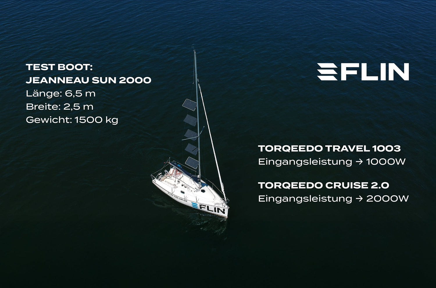 Test: Torqeedo Cruise vs. Travel
